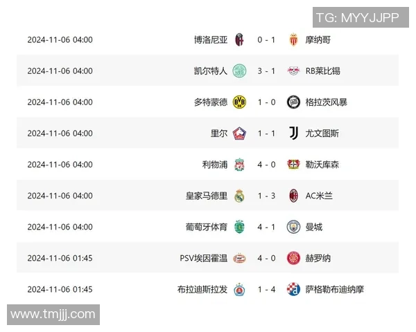 德甲历史冷门波尔图以6比2大胜皇马引发全场震惊